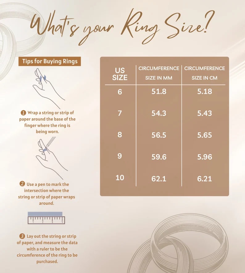 US ring size scale